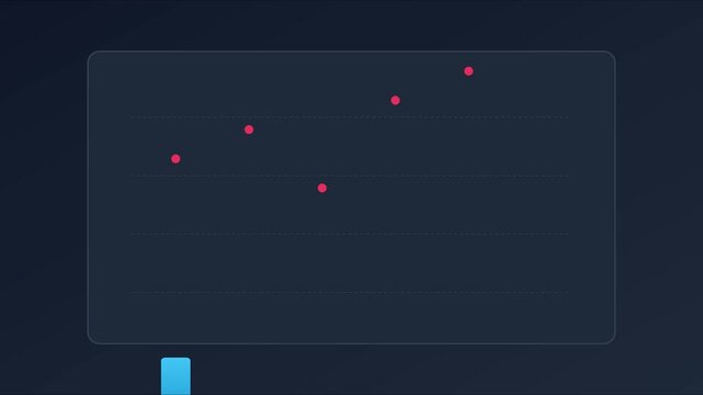Animated bar chart and scatter plot data visualization for business growth analysis and financial market trends animation 4k