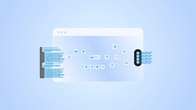 Futuristic AI automation workflow network diagram dashboard system data processing with automation pipelines, analytics dashboards, coding and automation system, looped animation