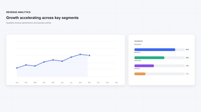 Modern Corporate Performance and Business Growth Dashboard UI