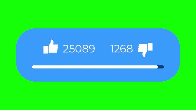 Social Media Like Dislike Counter Animation Green Screen Chroma Key.
