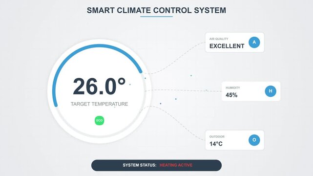 Smart Climate Control System Interface Showing Temperature Changes.