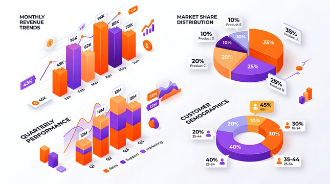 Business Data Visualization: A collection of colorful isometric charts and graphs including bar charts, pie charts, and donut charts, showcasing monthly revenue trends, quarterly performance.