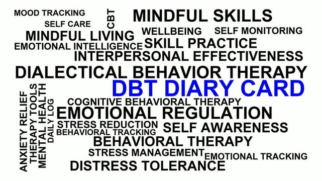 Dbt Diary Card Word Cloud