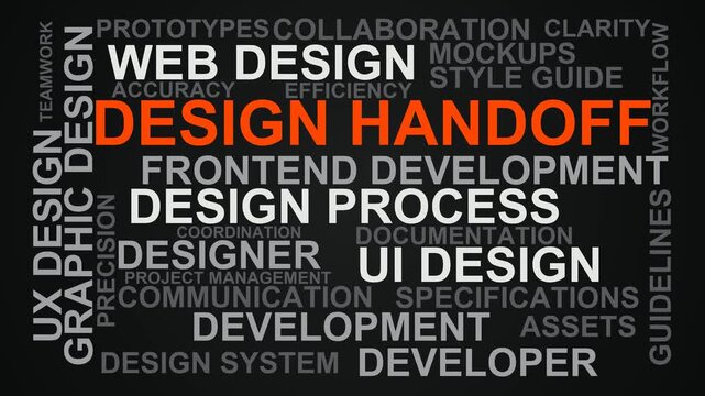 Design Handoff Word Cloud