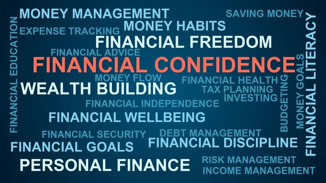 Financial Confidence Word Cloud