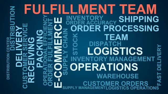 Fulfillment Team Word Cloud