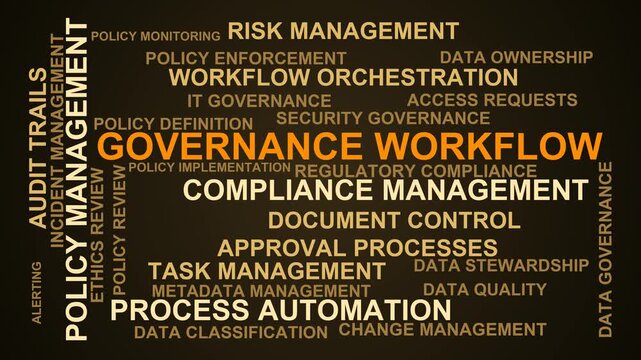 Governance Workflow Word Cloud
