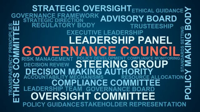 Governance Council Word Cloud