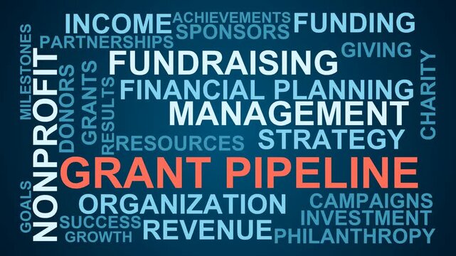 Grant Pipeline Word Cloud