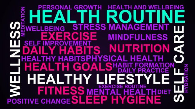Health Routine Word Cloud