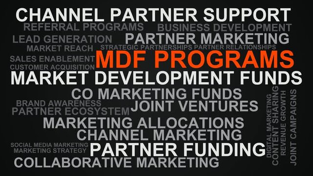 Mdf Programs Word Cloud