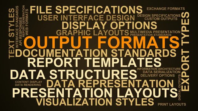Output Formats Word Cloud