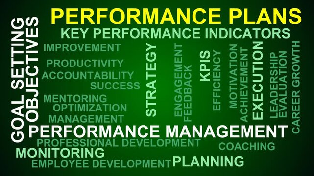 Performance Plans Word Cloud
