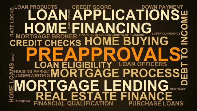 Preapprovals Word Cloud