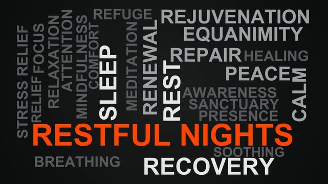 Restful Nights Word Cloud