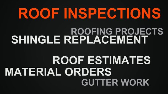 Roof Inspections Word Cloud