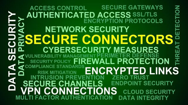 Secure Connectors Word Cloud