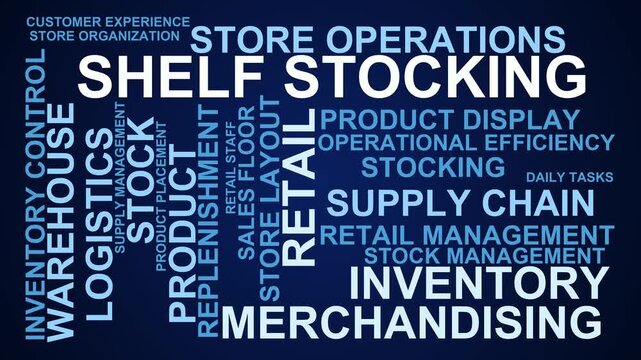 Shelf Stocking Word Cloud