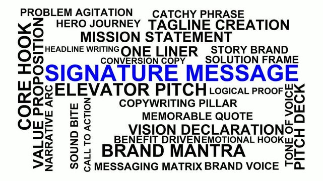 Signature Message Word Cloud