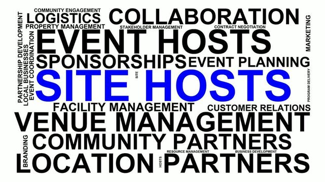 Site Hosts Word Cloud