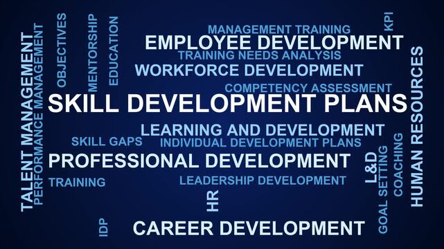 Skill Development Plans Word Cloud