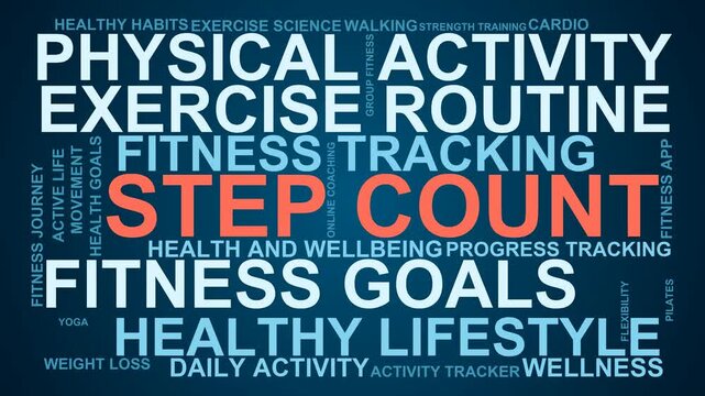 Step Count Word Cloud