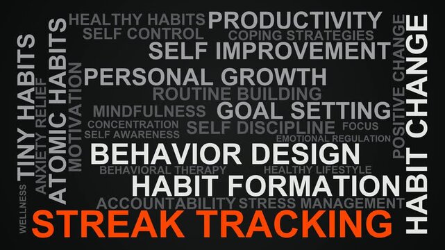Streak Tracking Word Cloud