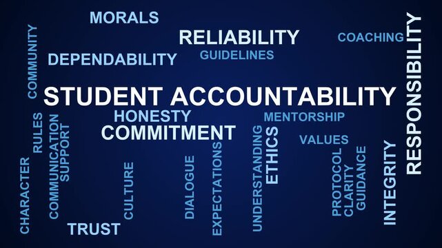 Student Accountability Word Cloud