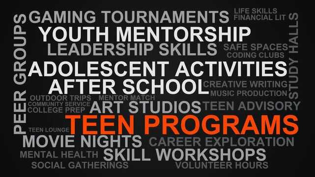 Teen Programs Word Cloud