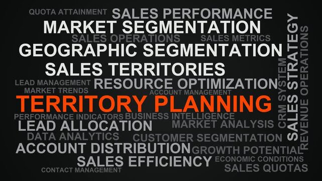 Territory Planning Word Cloud