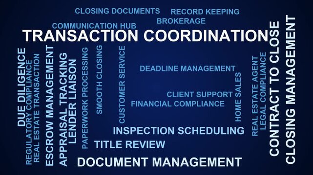 Transaction Coordination Word Cloud