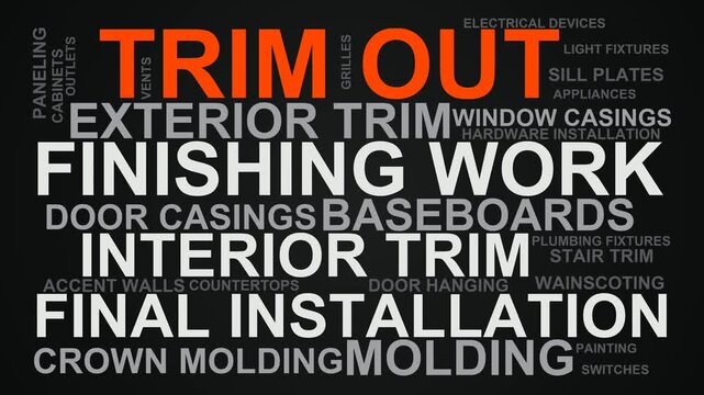 Trim Out Word Cloud