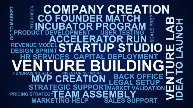 Venture Building Word Cloud