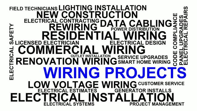 Wiring Projects Word Cloud