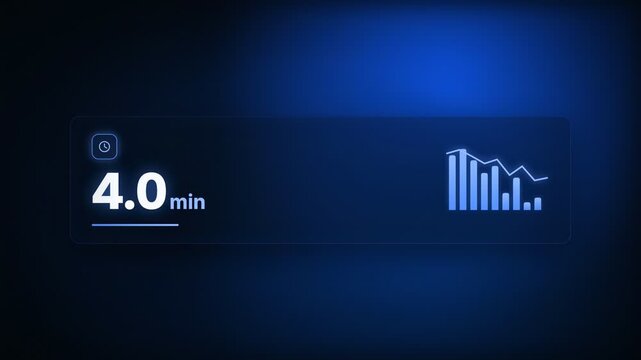 Animated customer service average handle time executive kpi card tracking call center efficiency