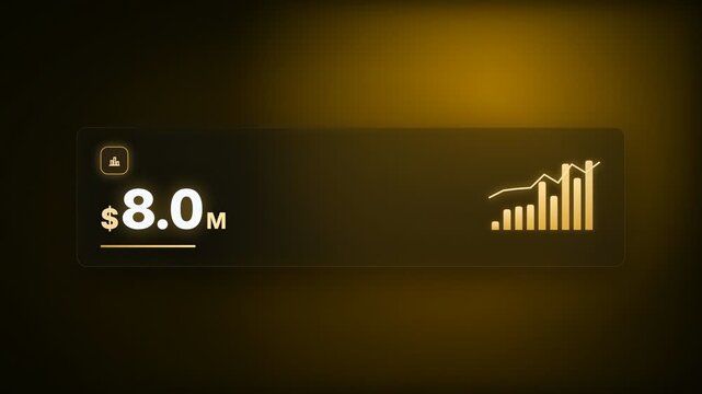 Animated sales pipeline value executive kpi card tracking qualified opportunities on a corporate business dashboard