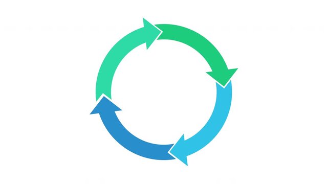 3D teal circular arrow loop loading animation concept for business process cycle infographics video illustration