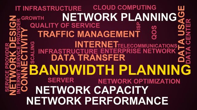 Bandwidth Planning Word Cloud