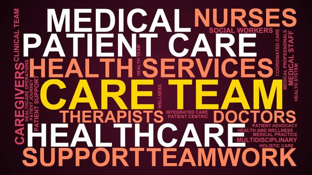 Care Team Word Cloud