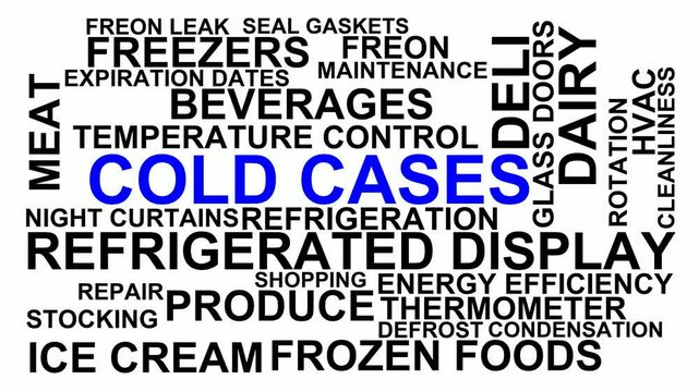 Cold Cases Word Cloud
