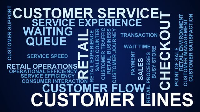 Customer Lines Word Cloud