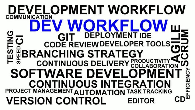 Dev Workflow Word Cloud