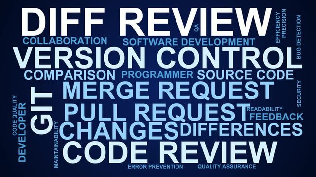 Diff Review Word Cloud