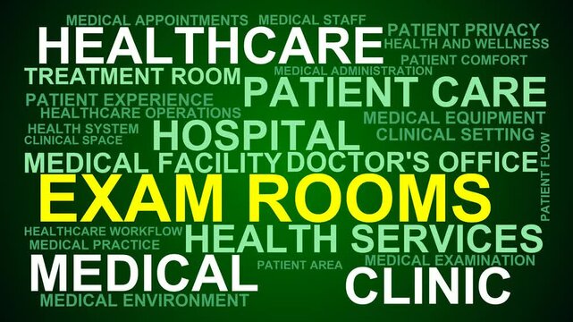 Exam Rooms Word Cloud