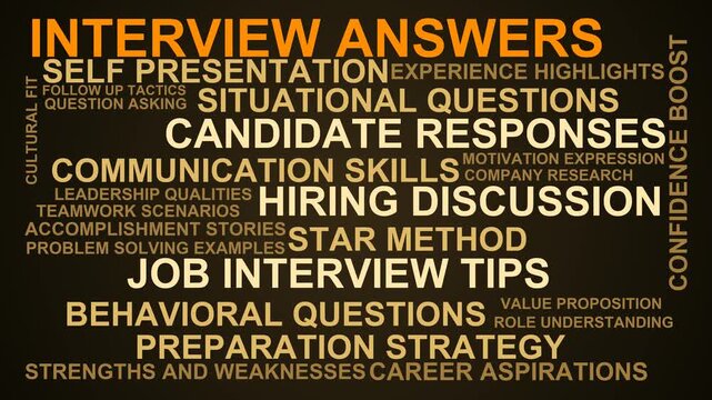 Interview Answers Word Cloud