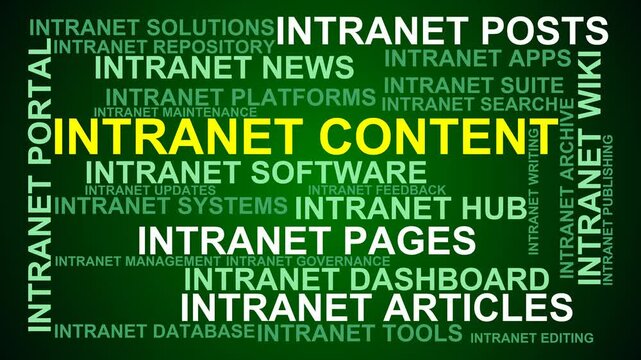 Intranet Content Word Cloud