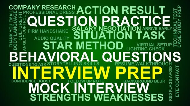 Interview Prep Word Cloud