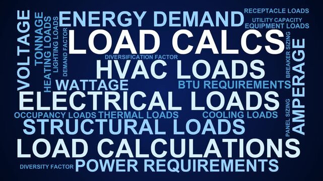Load Calcs Word Cloud