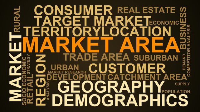 Market Area Word Cloud