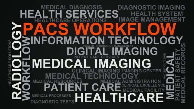 Pacs Workflow Word Cloud